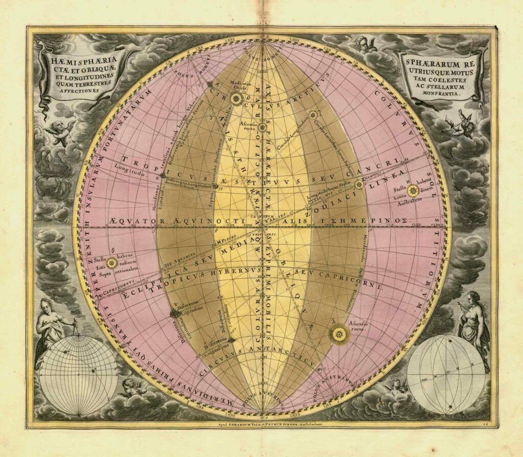 Plate 12: Hemispheria Spherarum Recte Et Oblique