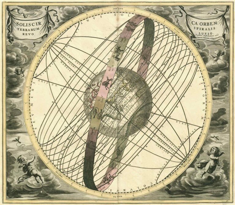 Unraveling the Mysteries of Ancient Maps: Harmonia Macrocosmica’s Enduring Influence