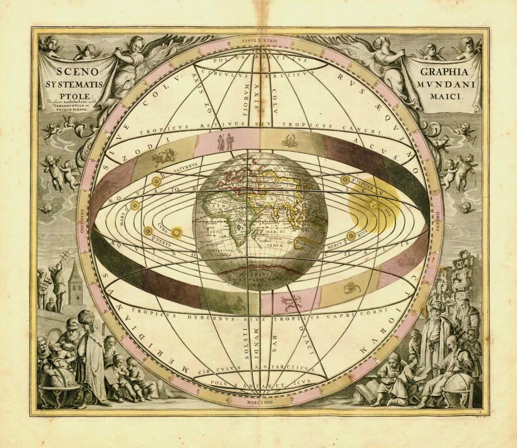 Plate 2: Scenographia Systematis Mvndani Ptolemaici
