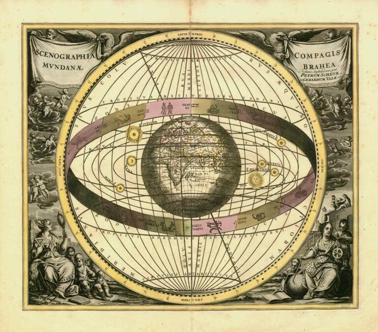 Unlocking the Mysteries of The Harmonia Macrocosmica